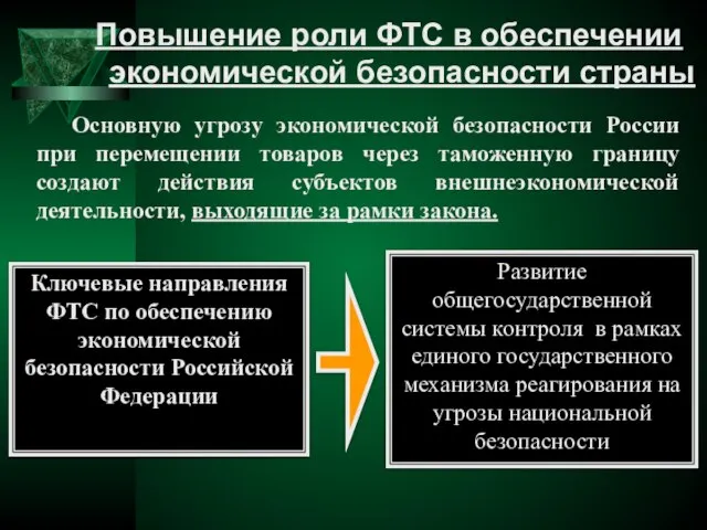 Повышение роли ФТС в обеспечении экономической безопасности страны Ключевые направления ФТС по