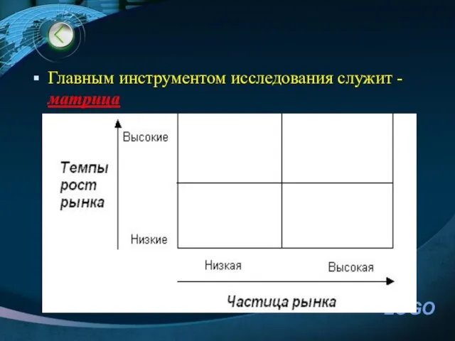 Главным инструментом исследования служит - матрица