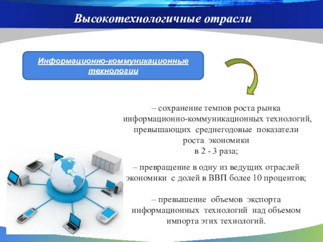 Высокотехнологичные отрасли Информационно-коммуникационные технологии – сохранение темпов роста рынка информационно-коммуникационных технологий, превышающих