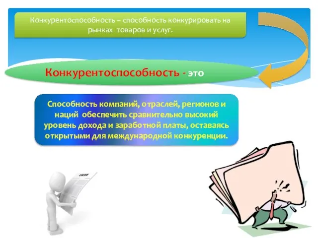 Конкурентоспособность – способность конкурировать на рынках товаров и услуг. Конкурентоспособность - это