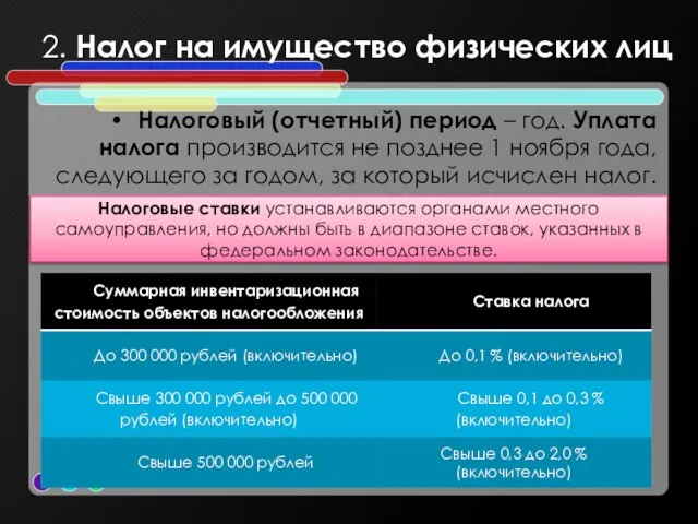 2. Налог на имущество физических лиц Налоговый (отчетный) период – год. Уплата