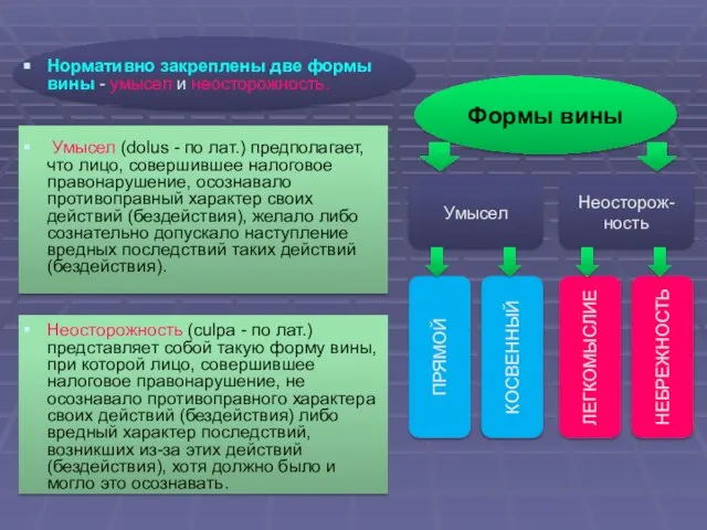 Нормативно закреплены две формы вины - умысел и неосторожность. Умысел (dolus -