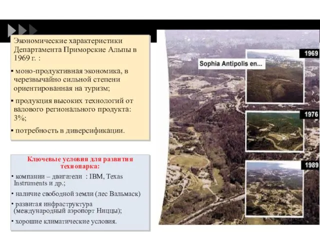 Экономические характеристики Департамента Приморские Альпы в 1969 г. : моно-продуктивная экономика, в