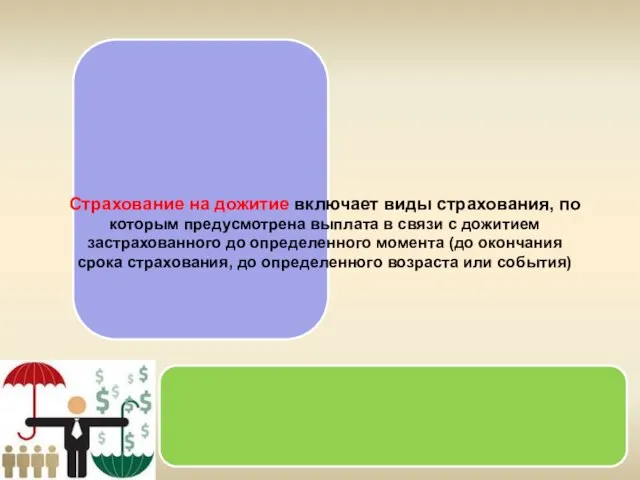 Страхование на дожитие включает виды страхования, по которым предусмотрена выплата в связи