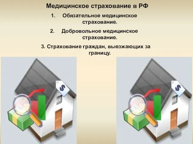 Медицинское страхование в РФ Обязательное медицинское страхование. Добровольное медицинское страхование. 3. Страхование граждан, выезжающих за границу.