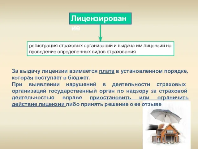 Лицензирование регистрация страховых организаций и выдача им лицензий на проведение определенных видов