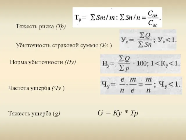 Тяжесть риска (Тр) Убыточность страховой суммы (Ус ) Норма убыточности (Ну) Частота