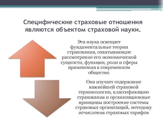 Специфические страховые отношения являются объектом страховой науки.