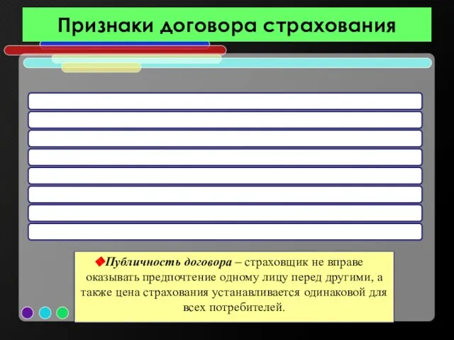 Признаки договора страхования Публичность договора – страховщик не вправе оказывать предпочтение одному