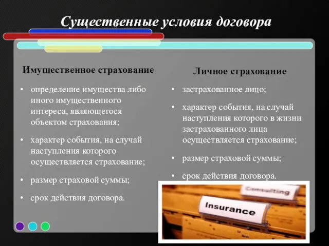 Существенные условия договора Имущественное страхование определение имущества либо иного имущественного интереса, являющегося