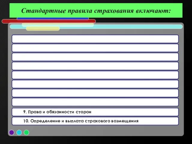 Стандартные правила страхования включают: