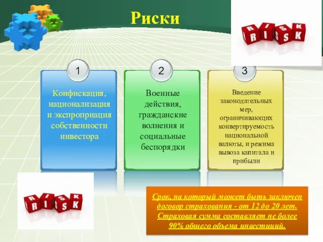 Риски 1 Конфискация, национализация и экспроприация собственности инвестора 2 Военные действия, гражданские