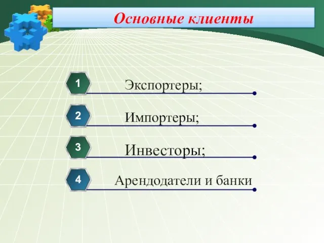 Основные клиенты Экспортеры; 1 Импортеры; 2 Инвесторы; 3 Арендодатели и банки 4