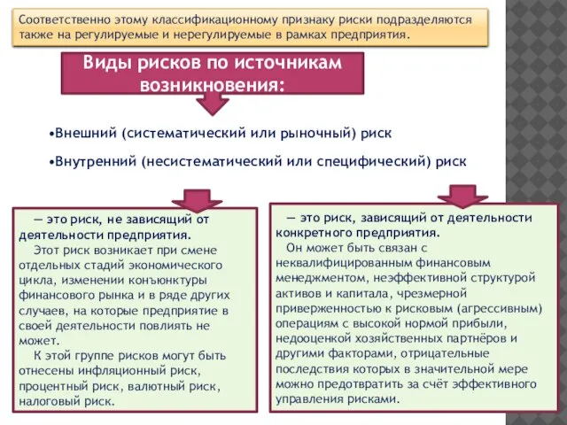 Соответственно этому классификационному признаку риски подразделяются также на регулируемые и нерегулируемые в