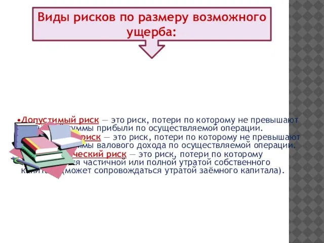 Виды рисков по размеру возможного ущерба: