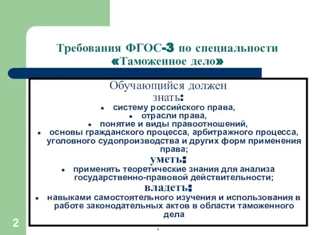 Требования ФГОС-3 по специальности «Таможенное дело» Обучающийся должен знать: систему российского права,