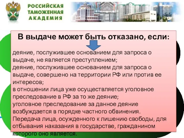 В выдаче может быть отказано, если: деяние, послужившее основанием для запроса о