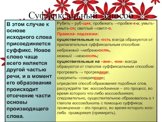 Суффиксальный способ