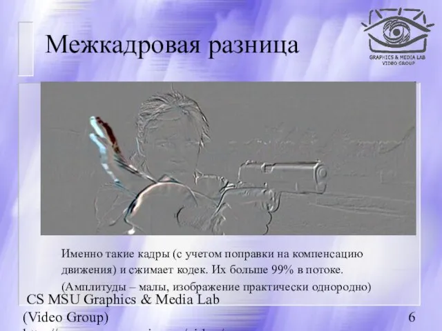 CS MSU Graphics & Media Lab (Video Group) http://www.compression.ru/video/ Межкадровая разница Именно