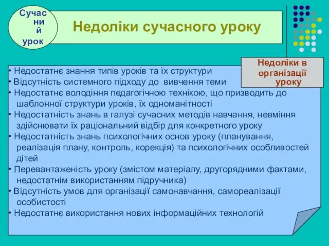 . . Недоліки сучасного уроку Сучасний урок Недостатнє знання типів уроків та