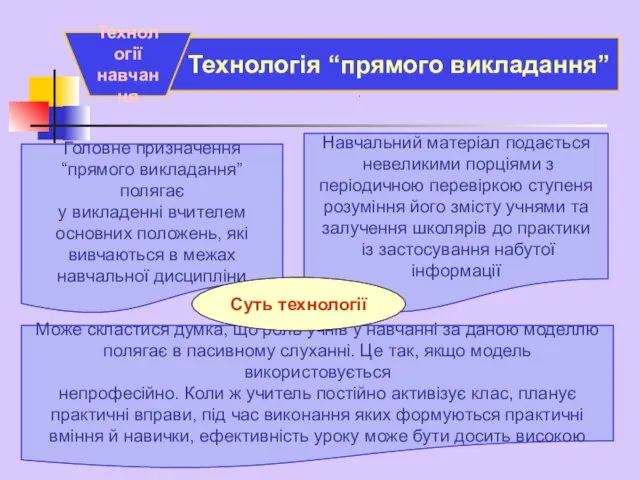 . . Технологія “прямого викладання” Технології навчання Головне призначення “прямого викладання” полягає