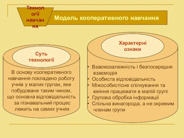 . . Модель кооперативного навчання Технології навчання В основу кооперативного навчання покладено