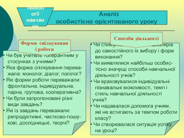 . . Аналіз особистісно орієнтованого уроку Технології навчання Чи стимулював учитель школярів