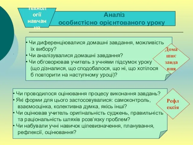 . . Аналіз особистісно орієнтованого уроку Технології навчання Чи диференціювалися домашні завдання,