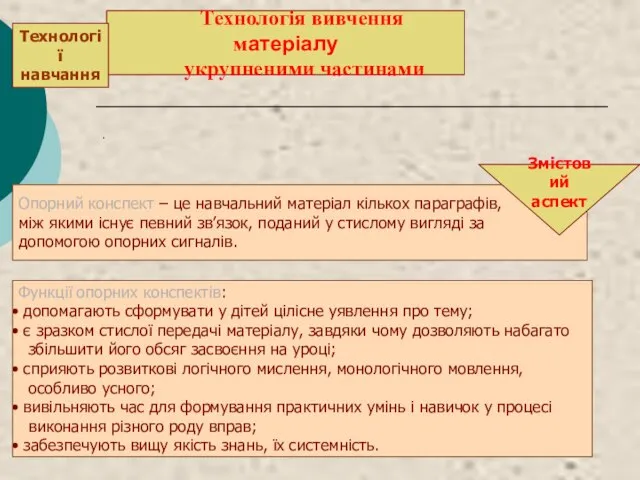 . . Опорний конспект – це навчальний матеріал кількох параграфів, між якими