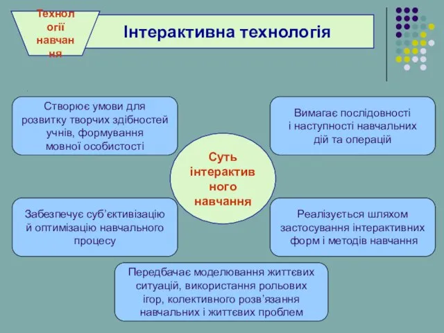 . . Створює умови для розвитку творчих здібностей учнів, формування мовної особистості