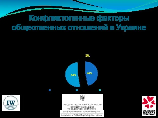 Одно из ярких проблем является проблема русского языка в Украине. Всеукраинская перепись