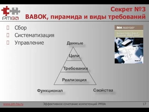 Секрет №3 BABOK, пирамида и виды требований Эффективное сочетание компетенций PMBA Цели