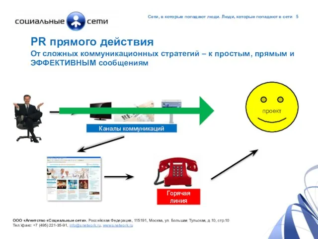 ООО «Агентство «Социальные сети». Российская Федерация, 115191, Москва, ул. Большая Тульская, д.10,