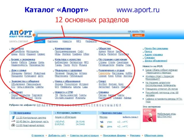 Каталог «Апорт» www.aport.ru 12 основных разделов