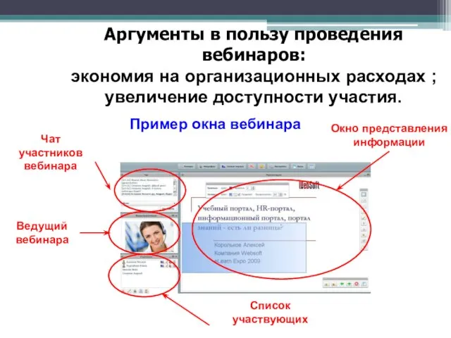 Аргументы в пользу проведения вебинаров: экономия на организационных расходах ; увеличение доступности