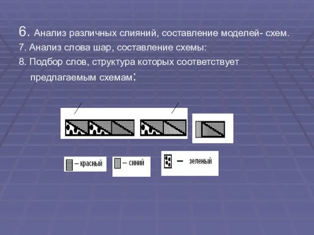 6. Анализ различных слияний, составление моделей- схем. 7. Анализ слова шар, составление