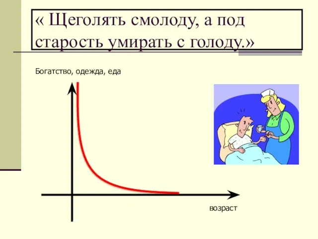 « Щеголять смолоду, а под старость умирать с голоду.» Богатство, одежда, еда возраст