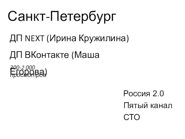 Санкт-Петербург ДП NEXT (Ирина Кружилина) ДП ВКонтакте (Маша Егорова) Россия 2.0 Пятый