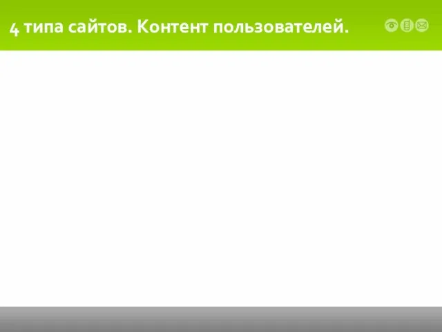 4 типа сайтов. Контент пользователей.