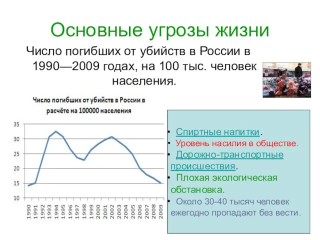 Основные угрозы жизни Число погибших от убийств в России в 1990—2009 годах,