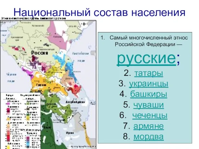 Национальный состав населения Самый многочисленный этнос Российской Федерации — русские; татары украинцы