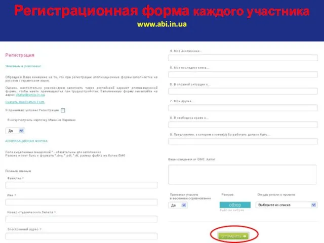 Регистрационная форма каждого участника www.abi.in.ua