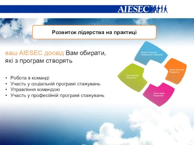 Розвиток лідерства на практиці Робота в команді Участь у соціальній програмі стажувань