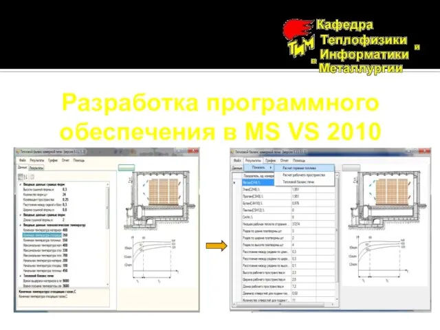 Разработка программного обеспечения в MS VS 2010