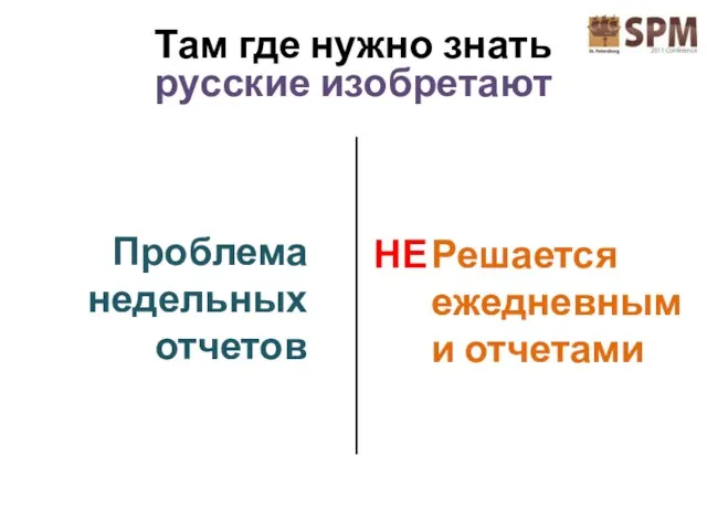 Проблема недельных отчетов Решается ежедневными отчетами НЕ Там где нужно знать русские изобретают