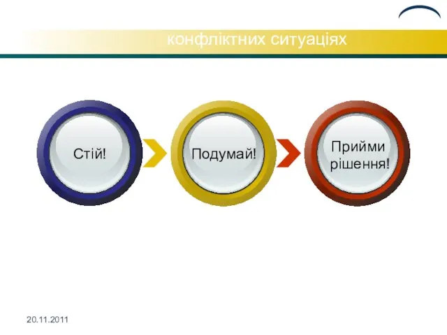 Вчити дітей діяти за алгоритмом у конфліктних ситуаціях Стій! Подумай! Прийми рішення! 20.11.2011