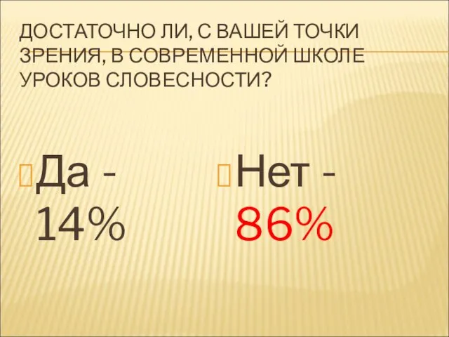 ДОСТАТОЧНО ЛИ, С ВАШЕЙ ТОЧКИ ЗРЕНИЯ, В СОВРЕМЕННОЙ ШКОЛЕ УРОКОВ СЛОВЕСНОСТИ? Да