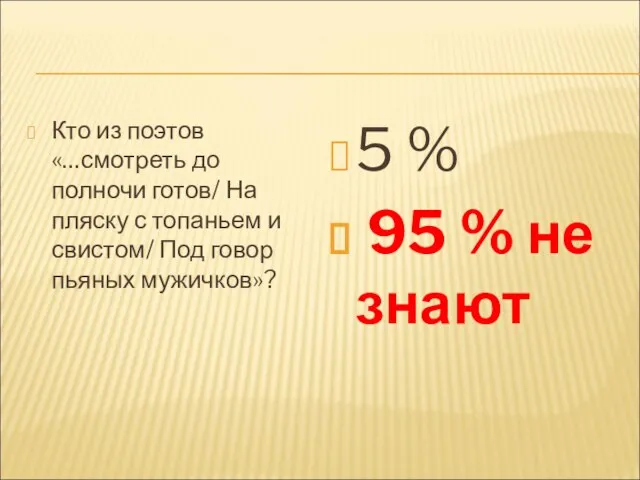 Кто из поэтов «…смотреть до полночи готов/ На пляску с топаньем и