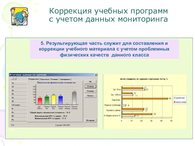 Коррекция учебных программ с учетом данных мониторинга 5. Результирующая часть служит для