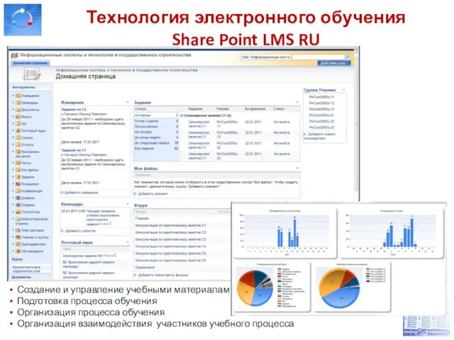 Технология электронного обучения Share Point LMS RU Создание и управление учебными материалами